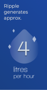 Infiwell Ac to Water1